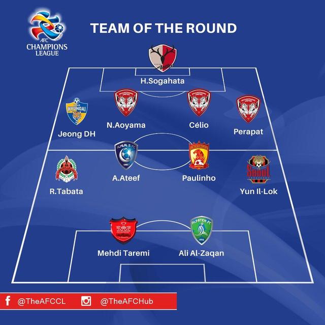 婷婷丁香花五月天